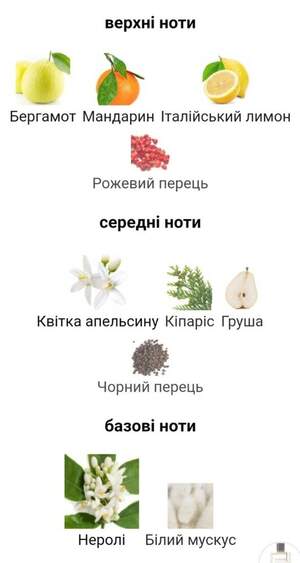 Van Cleef & Arpels Neroli Amara Van Cleef & Arpels Neroli Amara