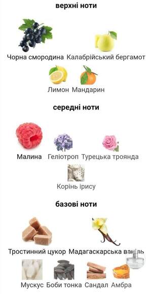 Kajal Almaz Kajal Almaz