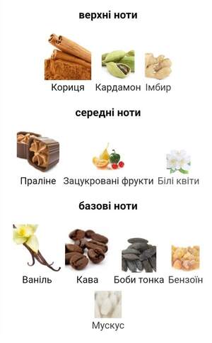 Lattafa Khamrah Qahwa