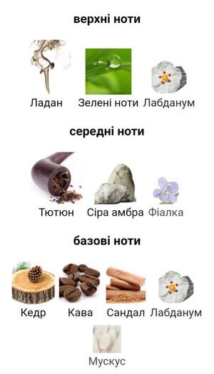 Arte Olfatto Black Hashish