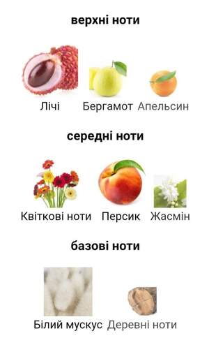Attar Collection Azora (cхожий на Ex Nihilo Fleur Narcotique)