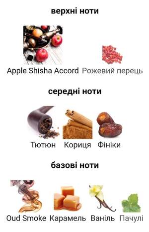 Lattafa Mashrabya