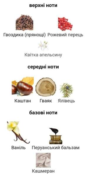 Maison Margiela Replica By the Fireplace