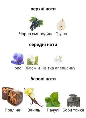 Lancome La Vie Est Belle