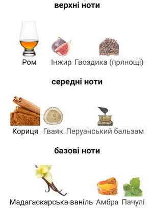 Reine De Saba Divine Tentation