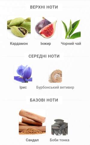 BDK Parfums Gris Charnel