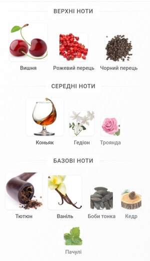 INITIO Narcotic Delight